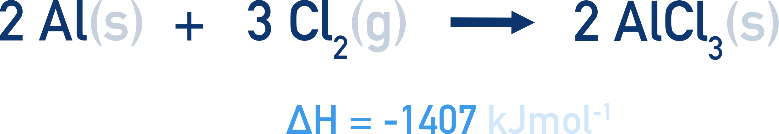 enthalpy of reaction aluminium and chlorine to form aluminium trichloride a-level chemsitry