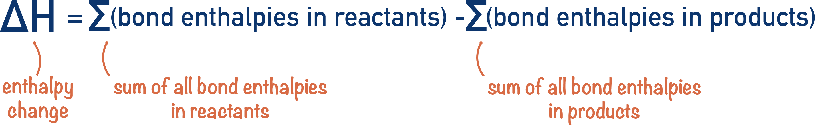 finding enthalpy change using bond enthalpies in reactants and products a-level chemistry
