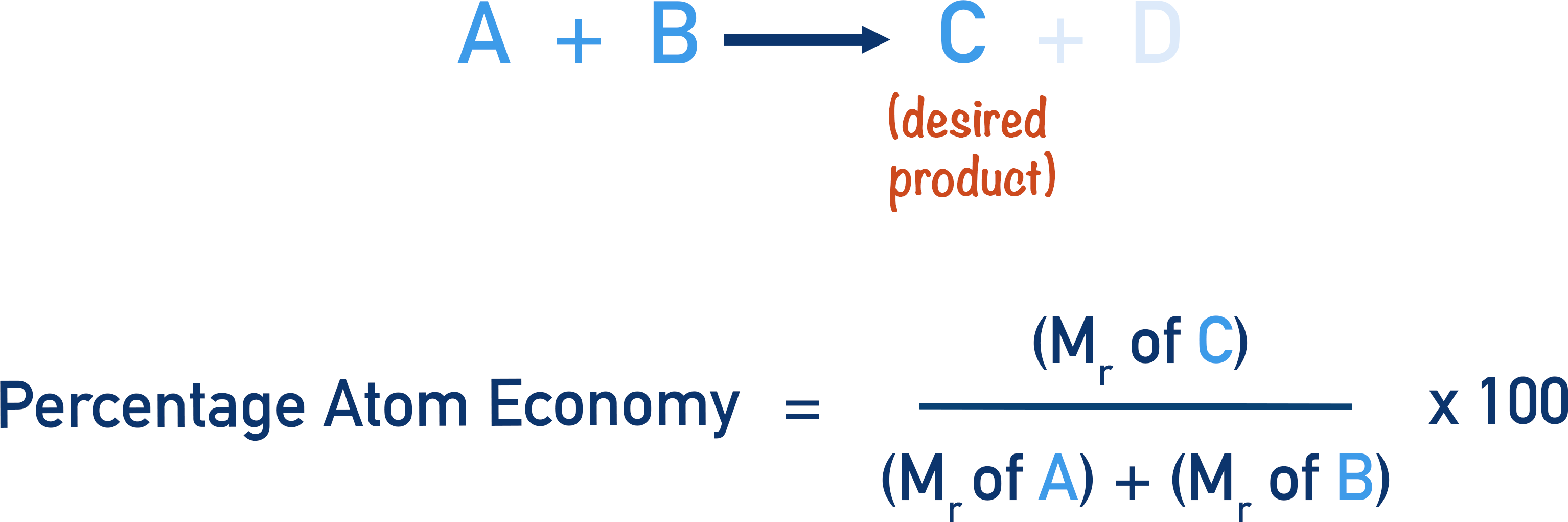 percentage by mass carbon and hydrogen data C2H5 empirical formula