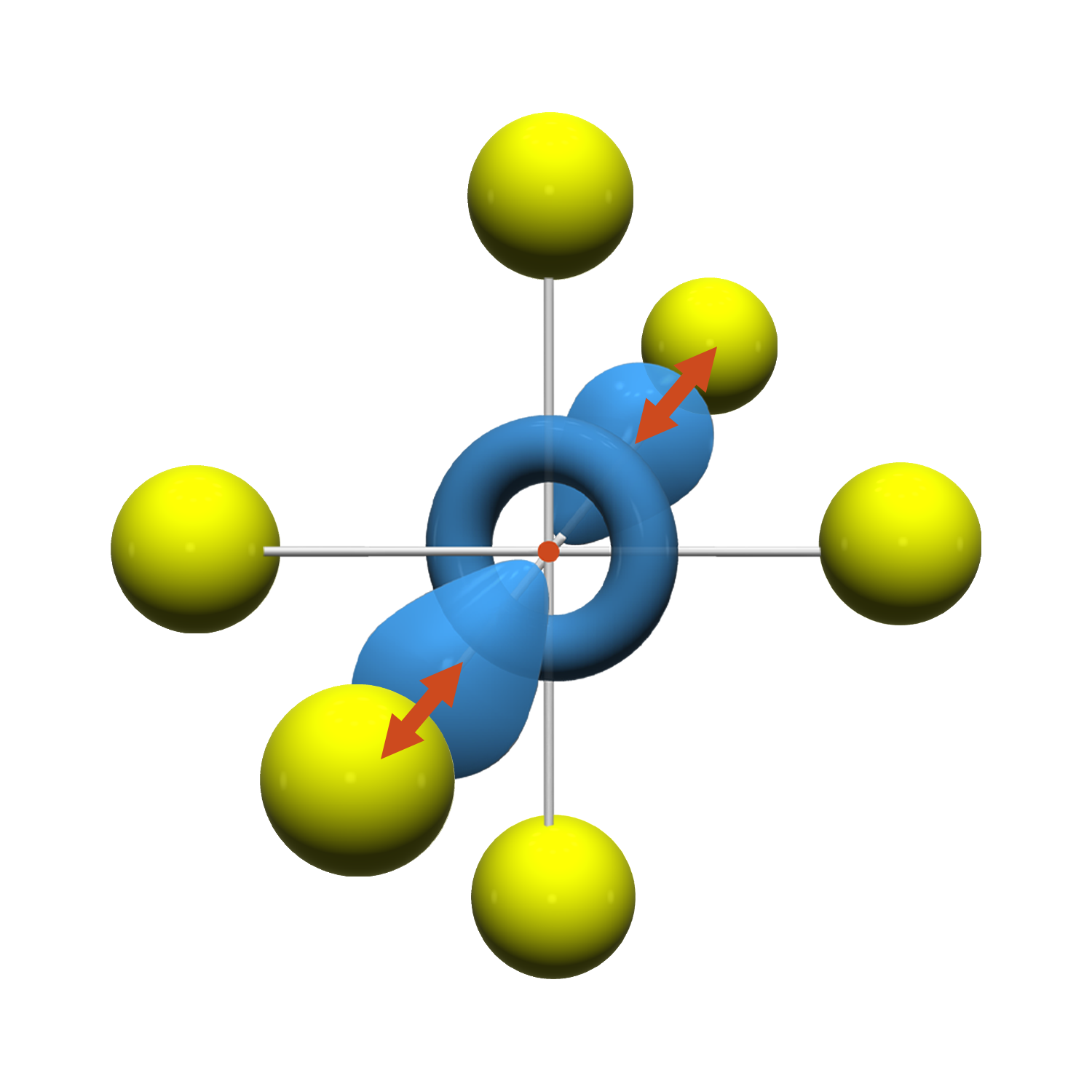 Chemistry Student A-level Inorganic incon