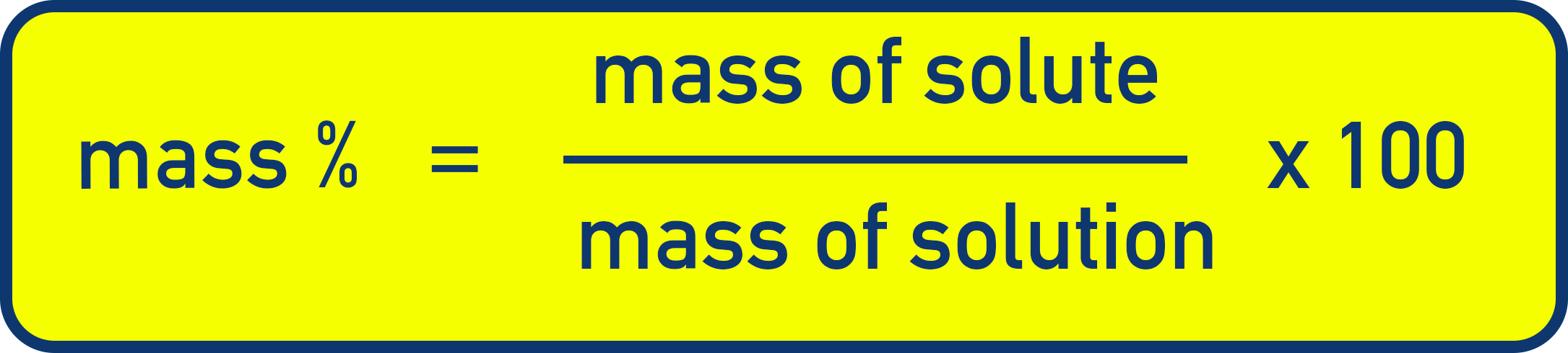 NCERT 11 Chemistry diagram showing mass percent formula: mass of solute over mass of solution times 100.