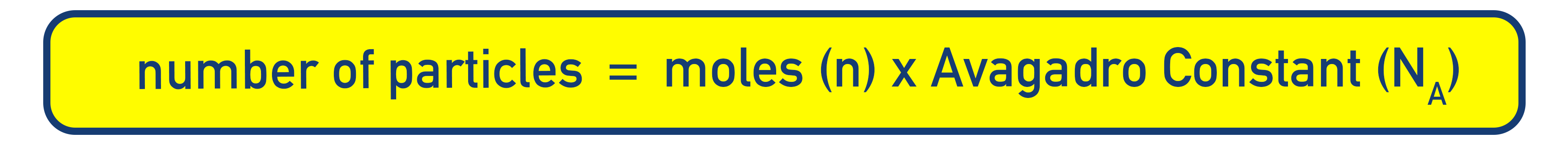 NCERT 11 Chemistry diagram illustrating formula entities = moles × Avogadro’s number for particle calculations.
