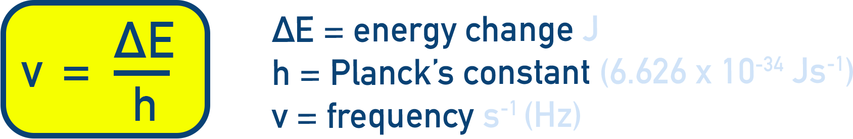 NCERT 11 Chemistry Planck relation diagram ν equals ΔE divided by h linking photon frequency to energy gap.