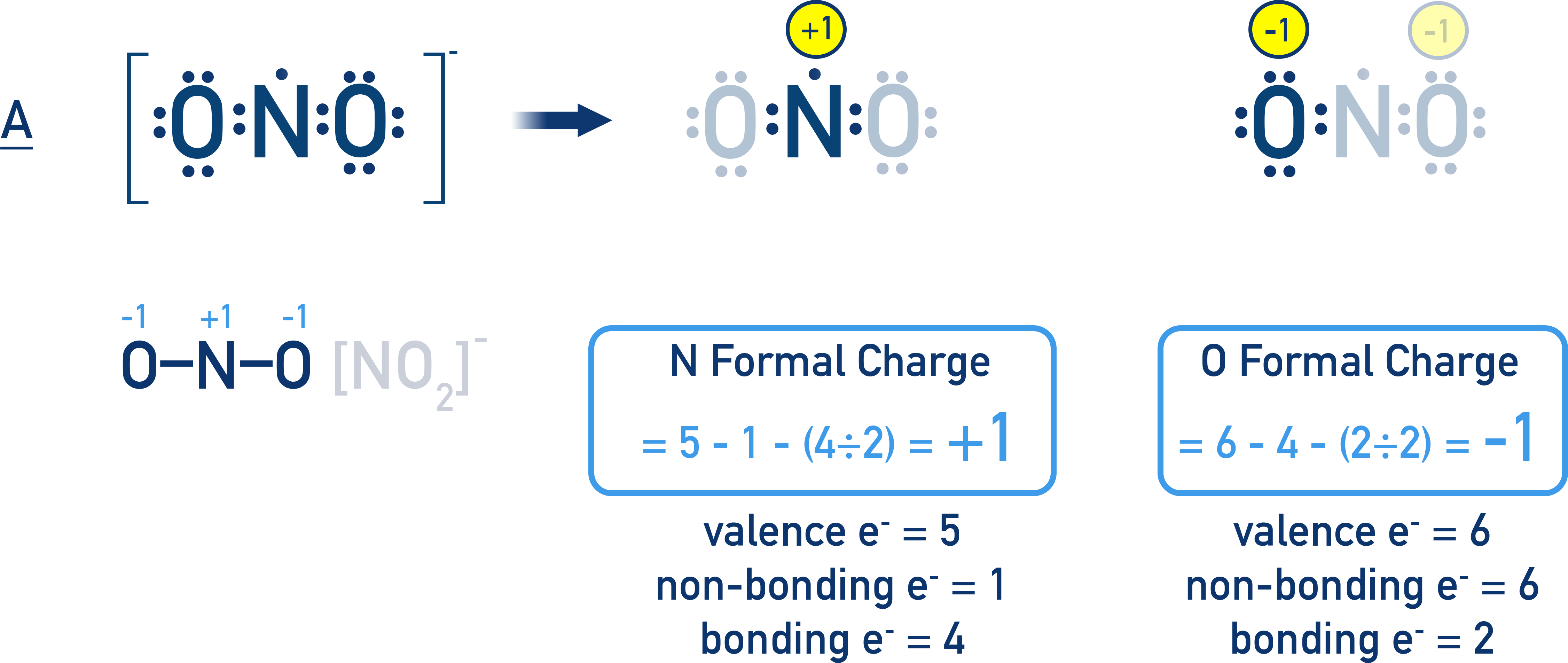 NCERT 11 Chemistry NO2− Lewis Structure A showing two single N–O bonds and corresponding formal charges.