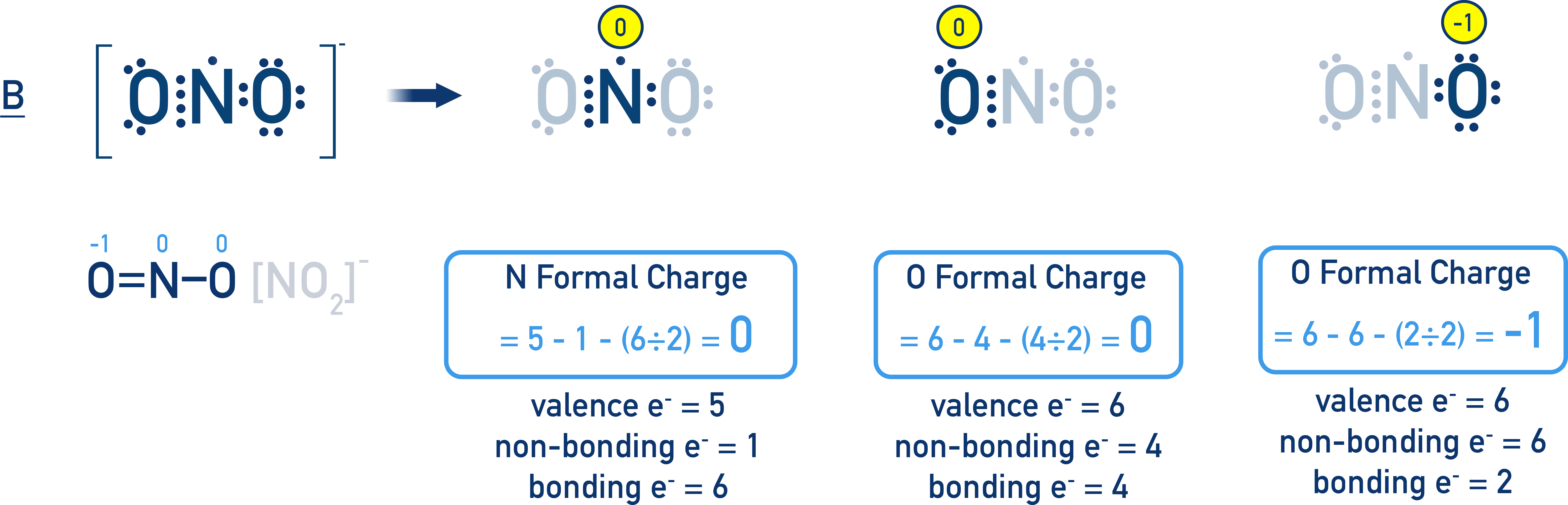 NCERT 11 Chemistry NO2− Lewis Structure B showing one N=O double bond and one N–O single bond with minimized formal charges.