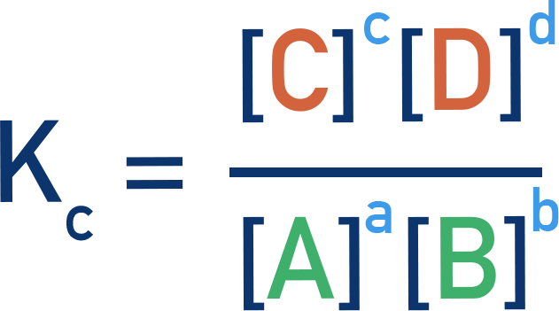 NCERT 11 Chemistry general Kc expression showing products over reactants with powers from stoichiometric coefficients.