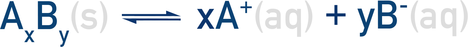 IB Chemistry NCERT Class 11 diagram showing dissolution equilibrium of a sparingly soluble salt between solid and aqueous ions.