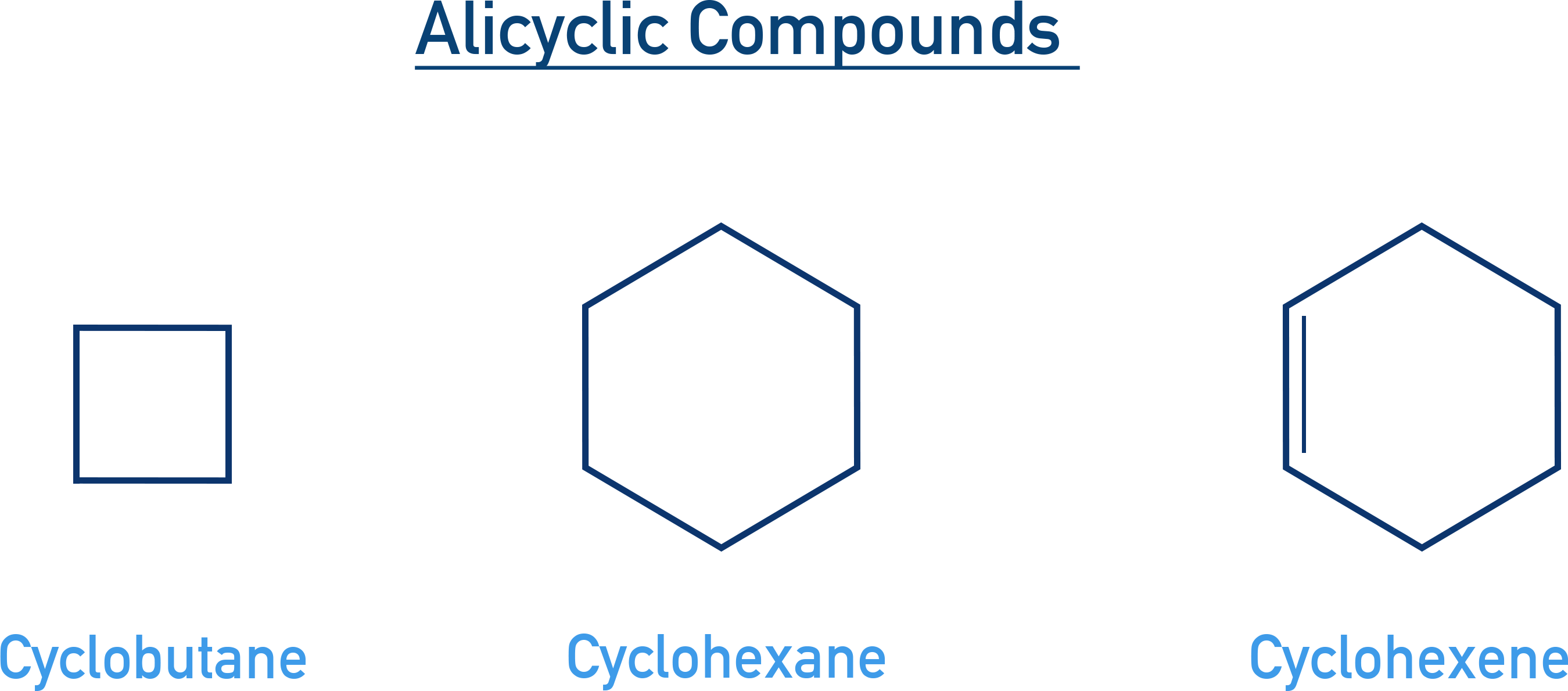 NCERT 11 Chemistry alicyclic ring examples including cyclobutane, cyclohexane and cyclohexene.