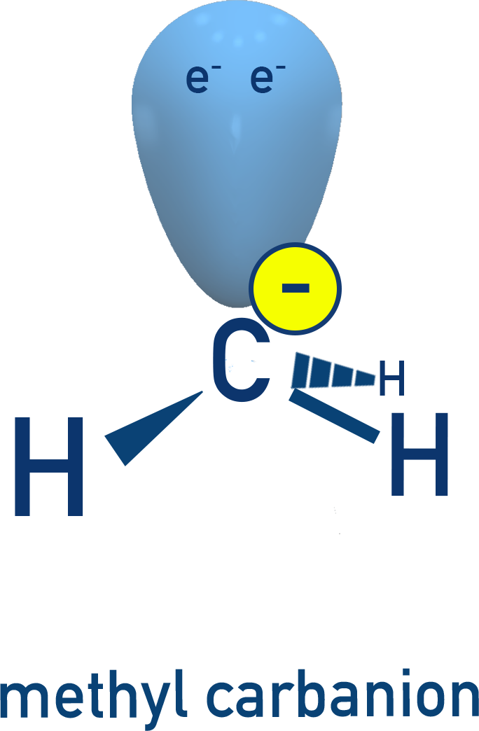 NCERT 11 Chemistry structure of methyl carbanion CH3− showing a lone pair on carbon.
