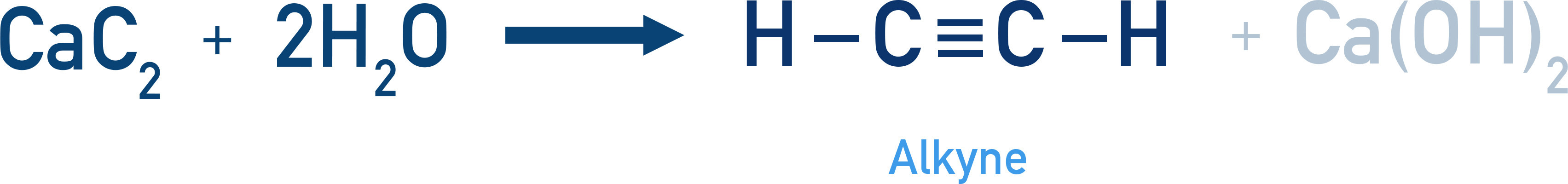 IB Chemistry NCERT Class 11 reaction scheme: calcium carbide reacting with water to produce ethyne and calcium hydroxide as an industrial method.