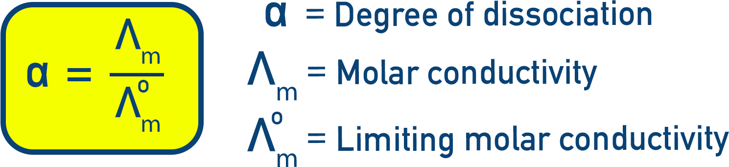 IB Chemistry formula for degree of dissociation α in terms of Λm and Λm0 for weak electrolytes.