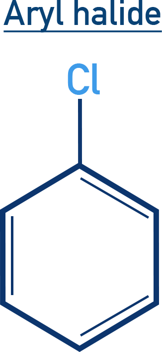 Chemistry schematic for aryl halides with halogen directly on an aromatic ring for NCERT Class 12.