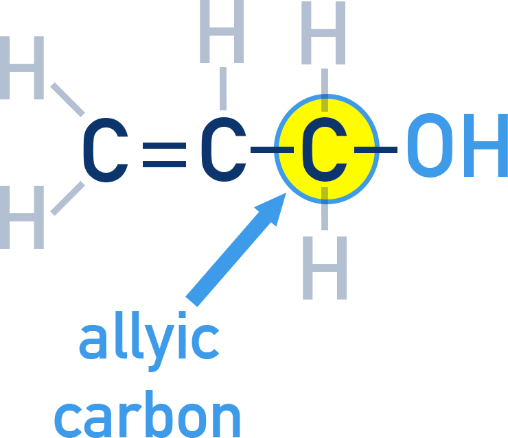 NCERT Chemistry schematic highlighting the allylic position adjacent to a C=C and an OH on the allylic carbon for NCERT Class 12 Chapter 7.