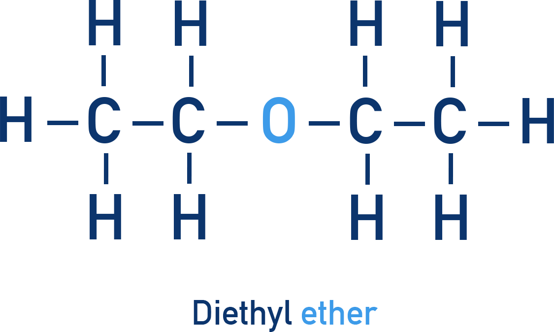 NCERT 12 Chemistry example showing the common naming of diethyl ether.