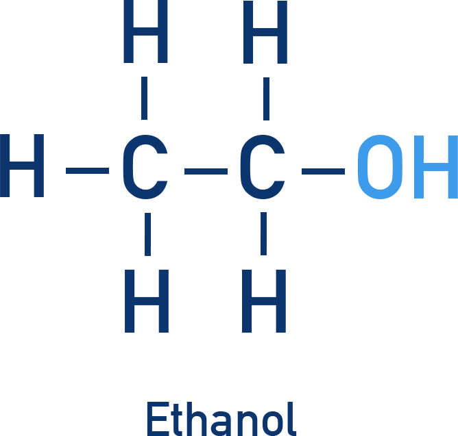 NCERT 11 Chemistry structure and key facts for ethanol showing C2H5OH functional group and labels.