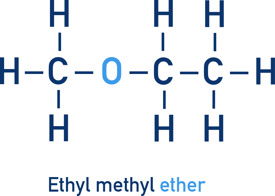 NCERT 12 Chemistry example showing the common naming of ethyl methyl ether.