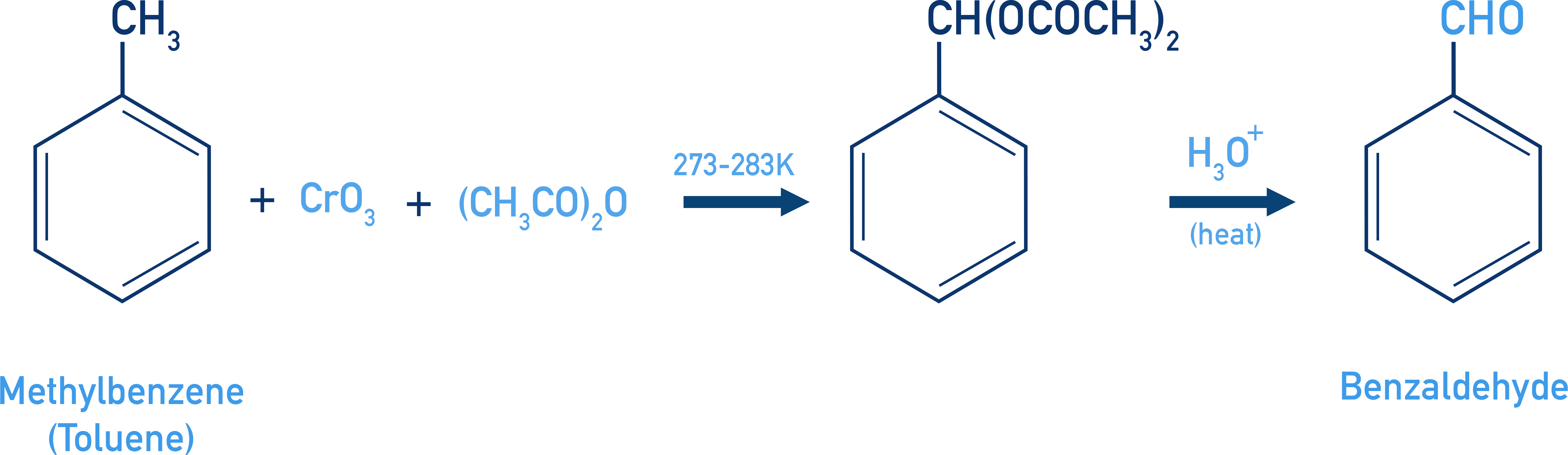 NCERT Class 12 Chemistry formation of benzylidene diacetate from toluene with CrO3 and acetic anhydride then hydrolysis to benzaldehyde.