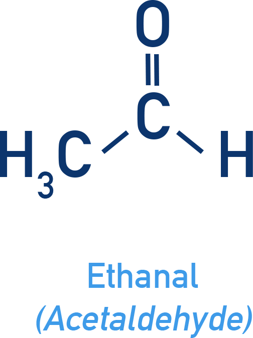 NCERT 12 Chemistry structure and key uses of ethanal (acetaldehyde) such as making acetic acid, ethanol and as a precursor for pyridine derivatives.