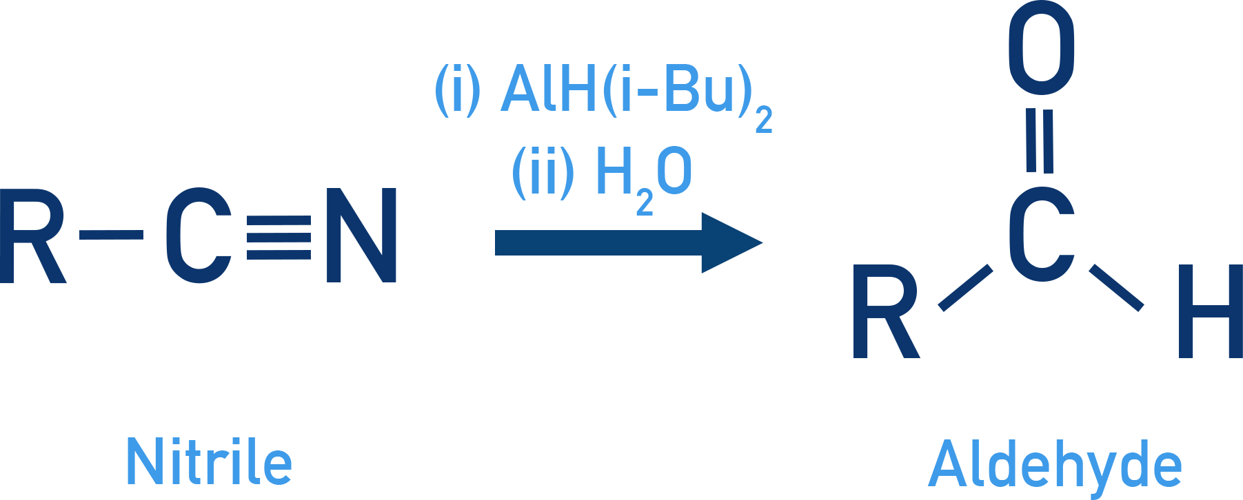 NCERT Class 12 Chemistry conversion of nitrile to aldehyde via DIBAL-H followed by hydrolysis.