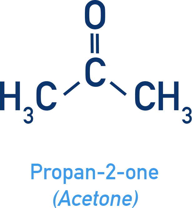 NCERT 12 Chemistry structure and key uses of propan-2-one (acetone) including solvent for resins, lacquers and plastics, and in nail polish remover.