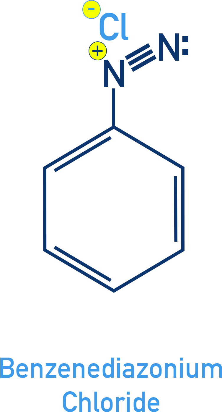 NCERT 12 Chemistry diagram of benzenediazonium chloride showing the C6H5–N2+ Cl− structure.