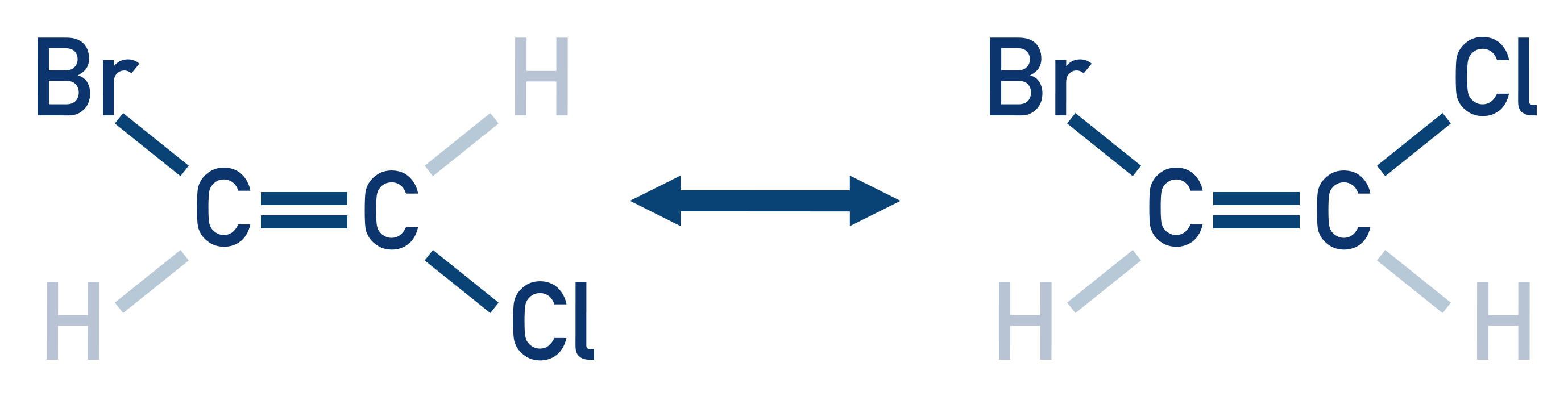 OCR (A) A-Level Chemistry stereoisomerism in 1-bromo-2-chloroethene showing restricted rotation of the C=C bond.