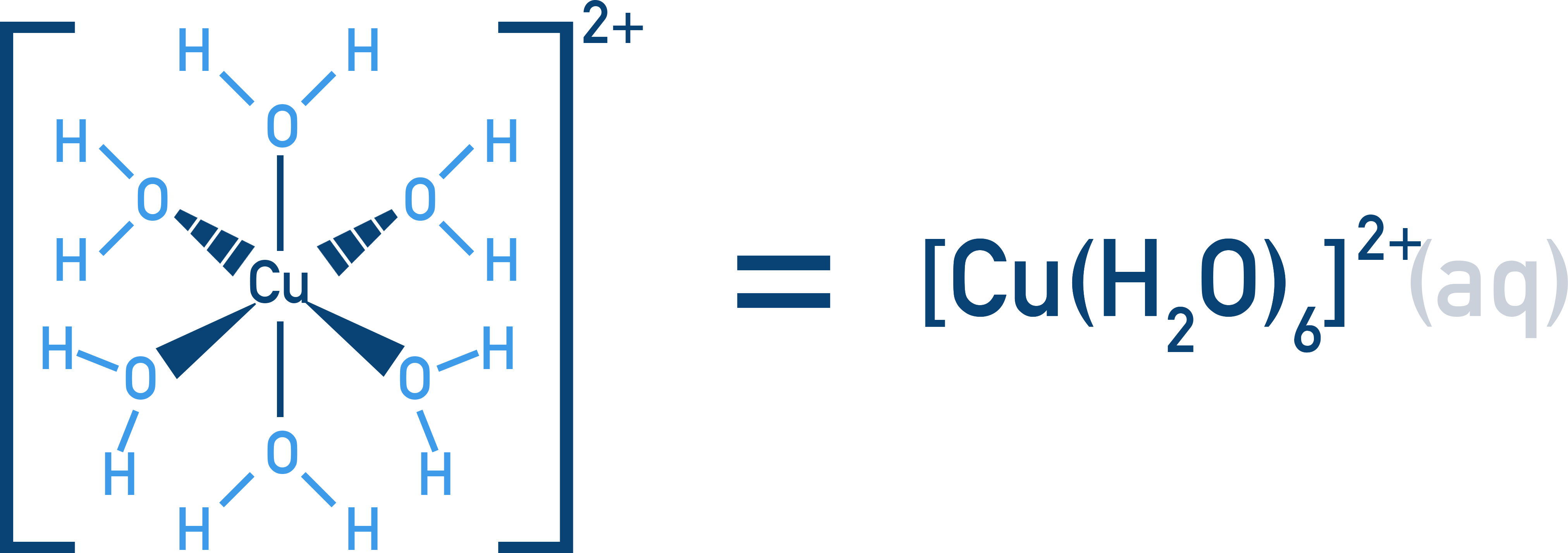 OCR (A) A-Level Chemistry diagram of the [Cu(H2O)6]2+ complex ion.
