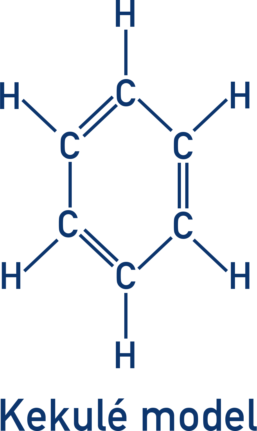 OCR (A) A-Level Chemistry diagram of the Kekulé model showing alternating double and single bonds in a six-membered carbon ring.